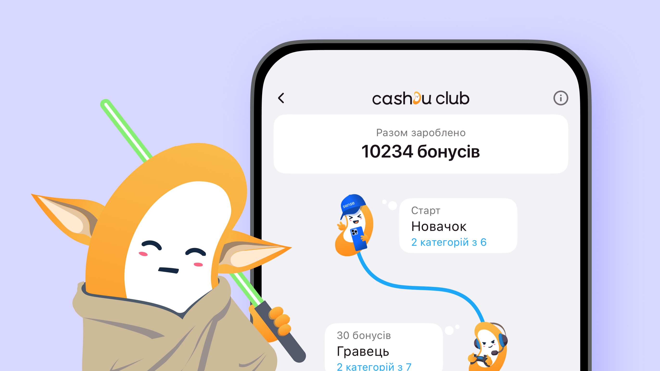 Статуси Кеш’ю